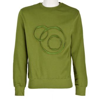 groene sweater circle